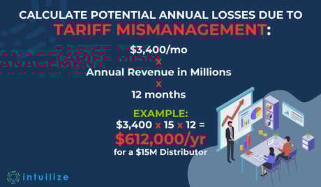 5 Steps to Reduce Tariff Costs & Boost Margins by 3-5% (Workshop Insights)